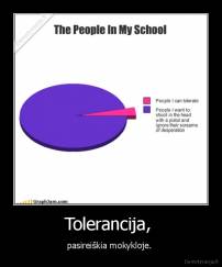Tolerancija,  - pasireiškia mokykloje. 