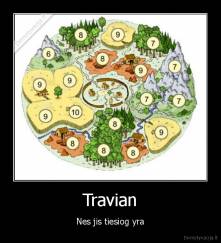 Travian - Nes jis tiesiog yra
