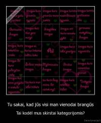Tu sakai, kad jūs visi man vienodai brangūs - Tai kodėl mus skirstai kategorijomis?
