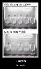Tualetai - Vyrų akimis