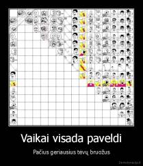 Vaikai visada paveldi - Pačius geriausius tėvų bruožus