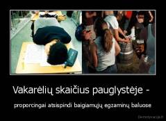 Vakarėlių skaičius pauglystėje -  - proporcingai atsispindi baigiamųjų egzaminų baluose