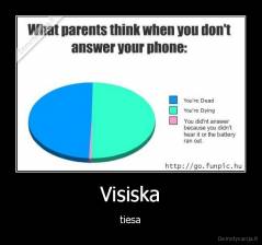 Visiska - tiesa