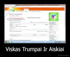 Viskas Trumpai Ir Aiskiai - 