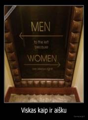 Viskas kaip ir aišku - 