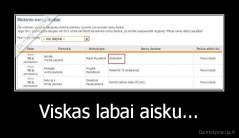 Viskas labai aisku... - 