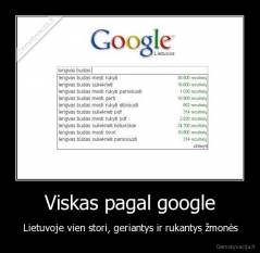 Viskas pagal google - Lietuvoje vien stori, geriantys ir rukantys žmonės