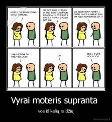 Vyrai moteris supranta  - vos iš kelių raidžių