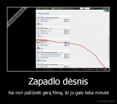 Zapadlo dėsnis - Kai nori pažiūrėti gerą filmą, iki jo galo lieka minutė