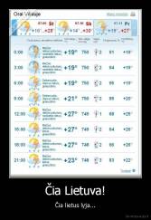 Čia Lietuva! - Čia lietus lyja...