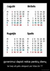 gyvenimui dapist reikia penkių dienų - tai kaip aš galiu atsigauti per kitas dvi ??