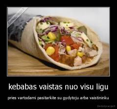 kebabas vaistas nuo visu ligu - pries vartodami pasitarkite su gydytoju arba vaistininku