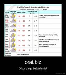 orai.biz - O kur dingo šeštadienis?