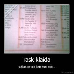 rask klaida - kažkas netaip kaip turi buti... 