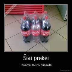 Šiai prekei - Taikoma 16.6% nuolaida