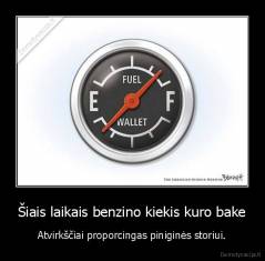 Šiais laikais benzino kiekis kuro bake - Atvirkščiai proporcingas piniginės storiui.