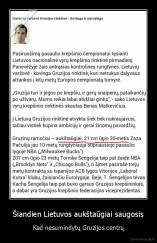 Šiandien Lietuvos aukštaūgiai saugosis - Kad nesumindytų Gruzijos centrų