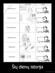 Šių dienų istorija - 