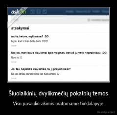 Šiuolaikinių dvylikmečių pokalbių temos - Viso pasaulio akimis matomame tinklalapyje