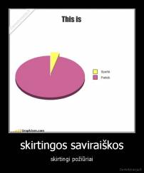 skirtingos saviraiškos - skirtingi požiūriai