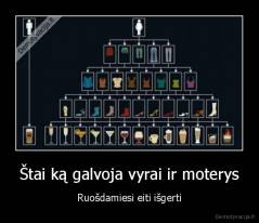 Štai ką galvoja vyrai ir moterys - Ruošdamiesi eiti išgerti