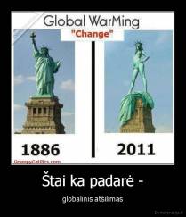 Štai ka padarė - - globalinis atšilimas
