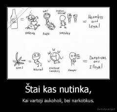 Štai kas nutinka, - Kai vartoji aukoholi, bei narkotikus.
