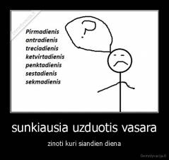 sunkiausia uzduotis vasara - zinoti kuri siandien diena