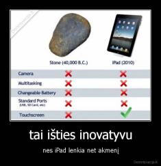 tai išties inovatyvu - nes iPad lenkia net akmenį