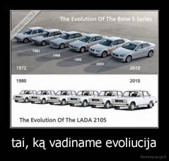 tai, ką vadiname evoliucija - 