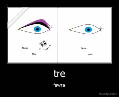 tre - fawra