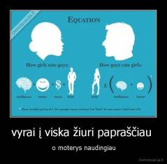 vyrai į viska žiuri papraščiau  - o moterys naudingiau