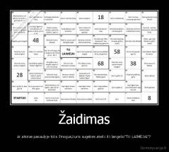 Žaidimas - Ar atsiras pasaulyje toks žmogus,kuris sugebės ateiki iki langelio"TU LAIMĖJAI"?