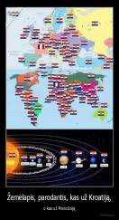 Žemėlapis, parodantis, kas už Kroatiją, - o kas už Prancūziją