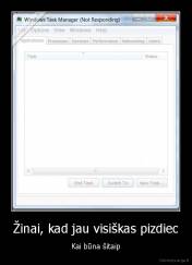 Žinai, kad jau visiškas pizdiec - Kai būna šitaip