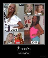 Žmonės - Labai keičiasi