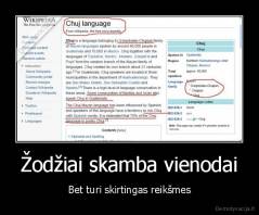 Žodžiai skamba vienodai - Bet turi skirtingas reikšmes